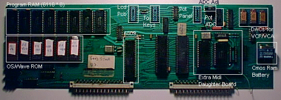 Wave 2.2 CPU board